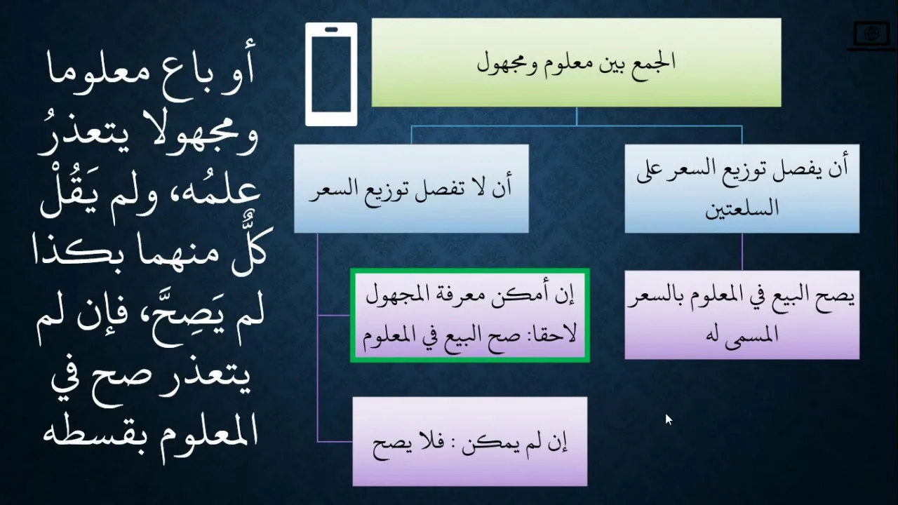 04شرح كتاب البيع من زاد المستقنع -  تفريق الصفقة -  الجامعة - عامر بهجت