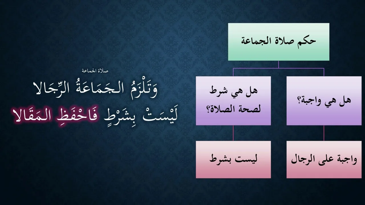 17شرح النظم الجلي مع الاحمرار   صلاة الجماعة  عامر بهجت