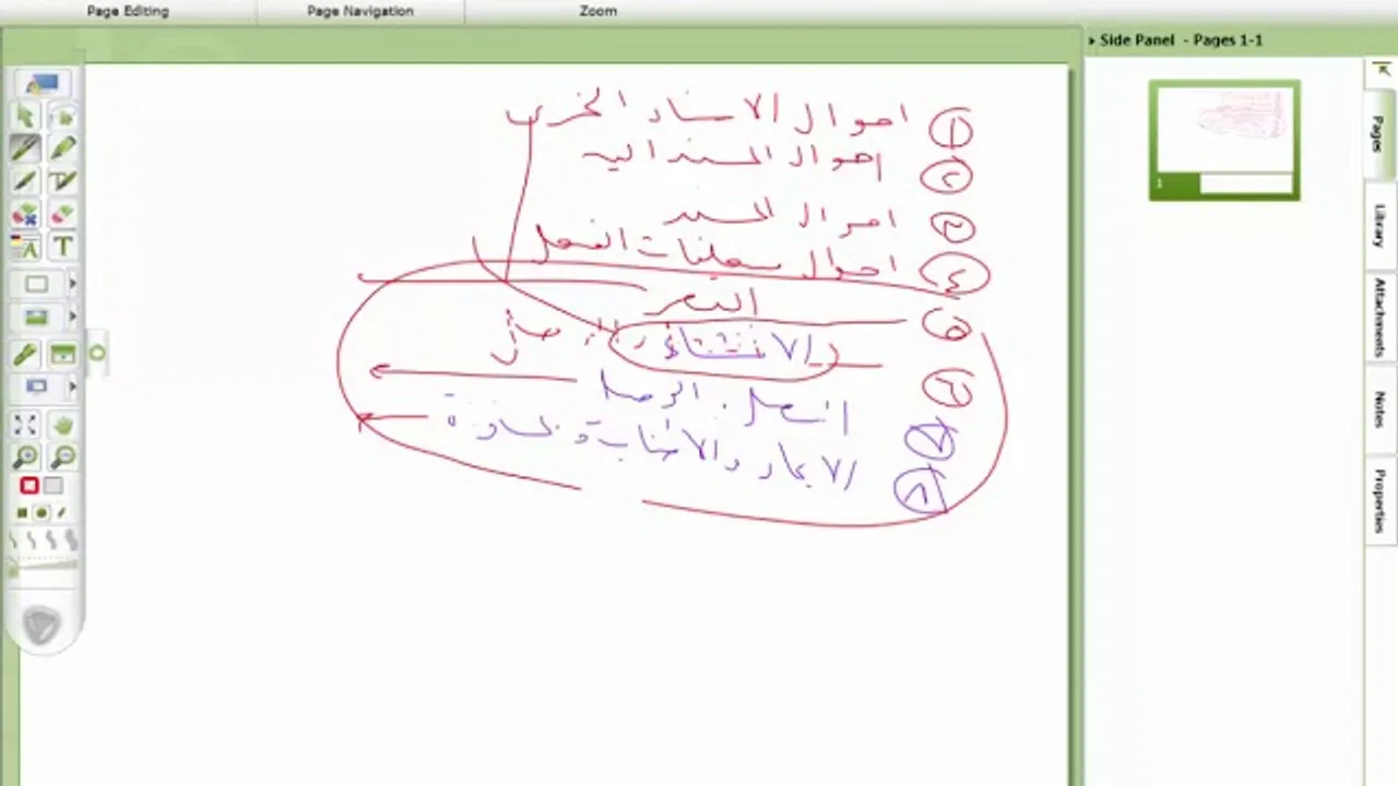 المنهاج الواضح (5) ما ينحصر فيه علم المعاني من الجزء الرابع