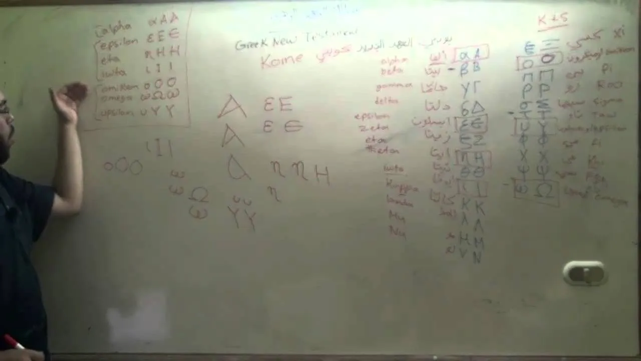 النقد الكتابي واللغة اليونانية (7) مدخل لدراسة اليونانية القديمة للعهد الجديد