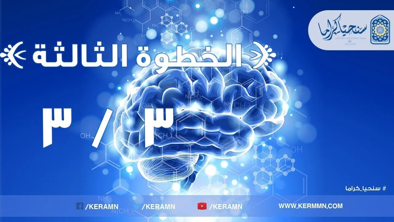 03.03 - كمال الرشد في حقيقة الإسلام
