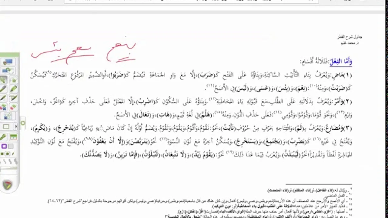 شرح قطر الندى (6)النكرة والمعرفة