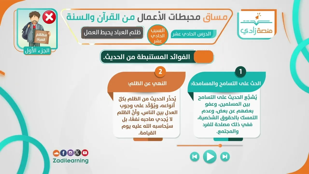محبطات الأعمال من القرآن والسنة - الدرس الحادي عشر -  ظلم العباد يحبط العمل