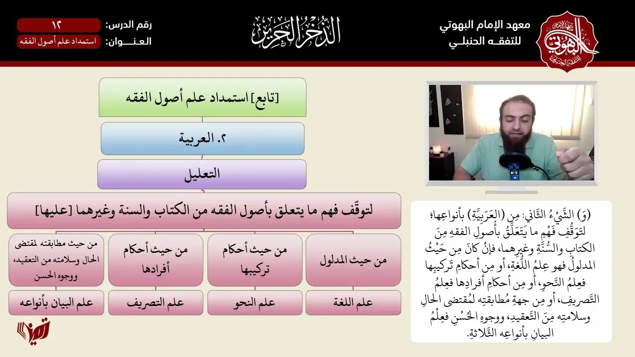 القضايا اللغوية من حيث كونها مبادئ أو مسائل أصولية، ومراتب الاستمداد من العلوم