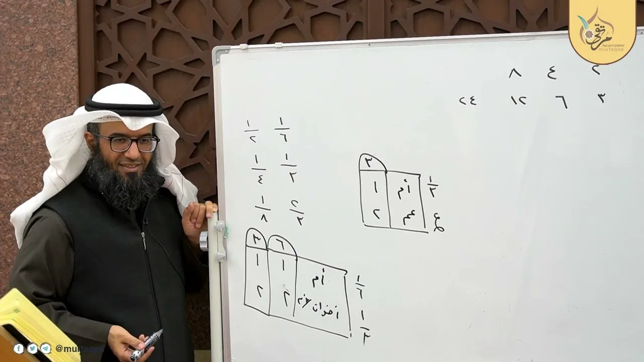 هداية الراغب (105) - مسائل الرد وتصحيح الانكسار