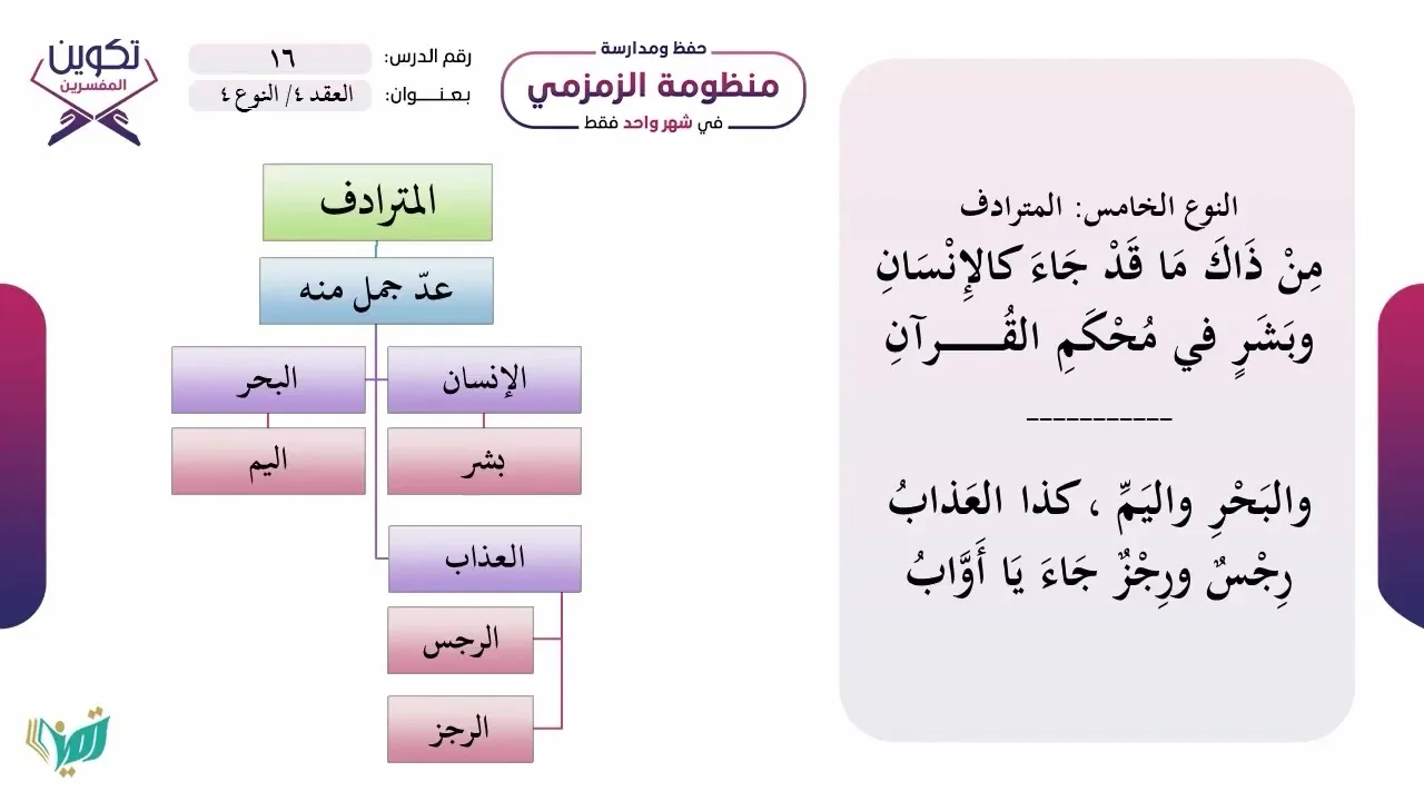 شرح منظومة الزمزمي - 8