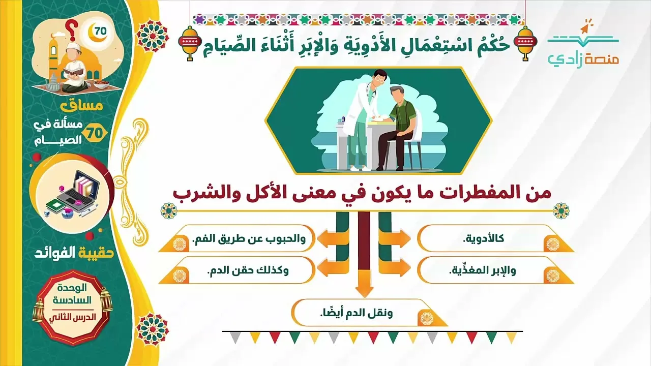 حكم استعمال الأدية والإبر أثناء الصيام   70 مسألة في الصيام   2 6   منصة زادي