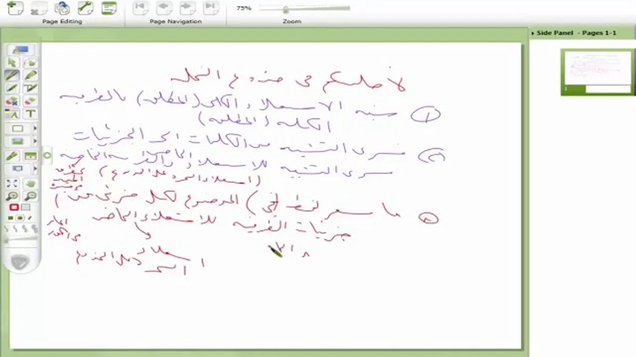 تحفة الإخوان في علم البيان (12 )  الجزء الثالث من الاستعارة التبعية والأصلية