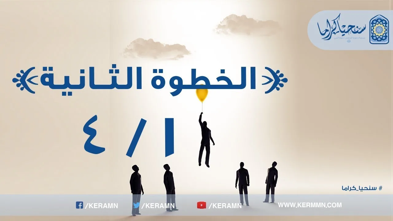 استقبال المسلم للدين (1/2) - 02.01