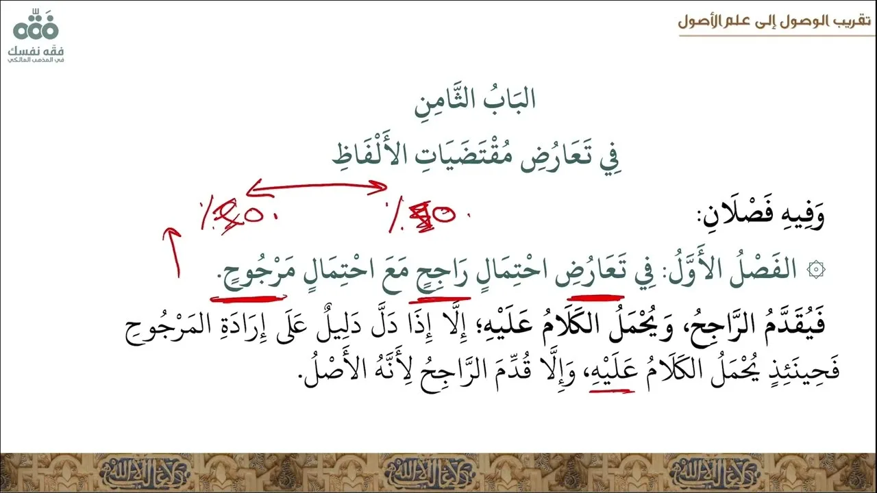 (22) الباب: 8 - في تعارض مقتضيات الألفاظ - فن المعارف اللغوية | تقريب الوصول إلى علم الأصول