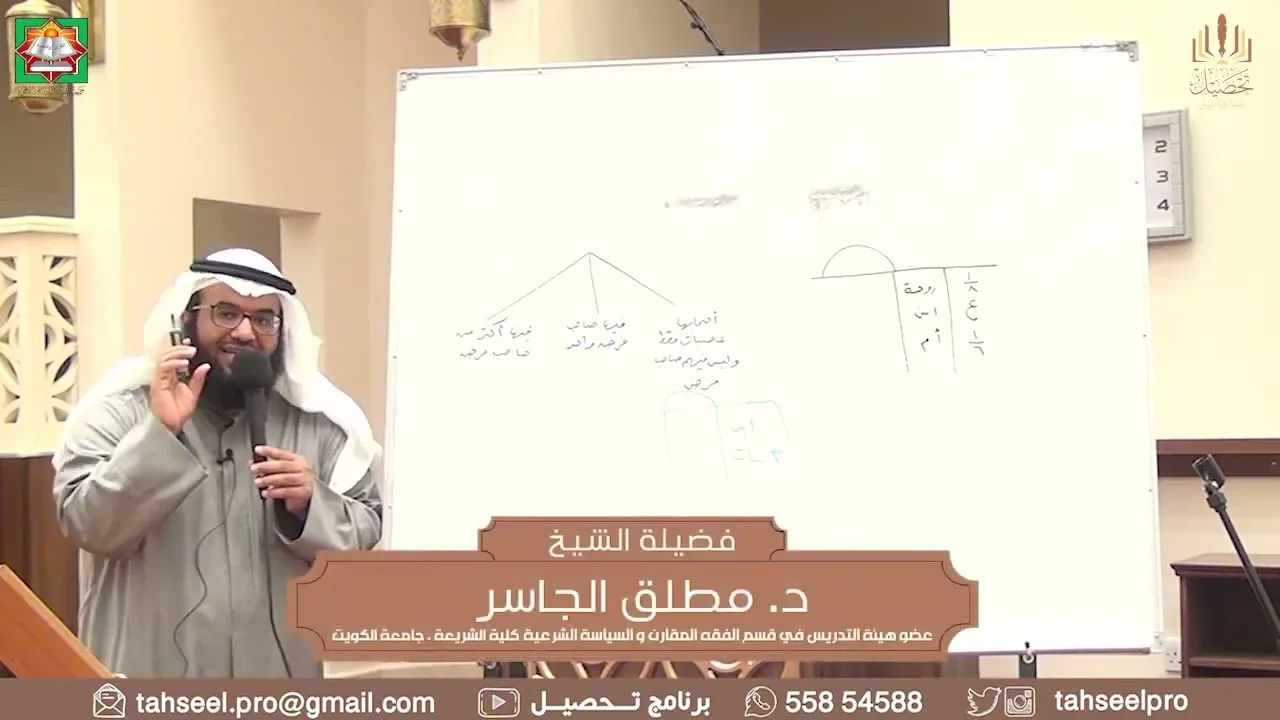شرح أخصر المختصرات (33) - حل مسائل المواريث