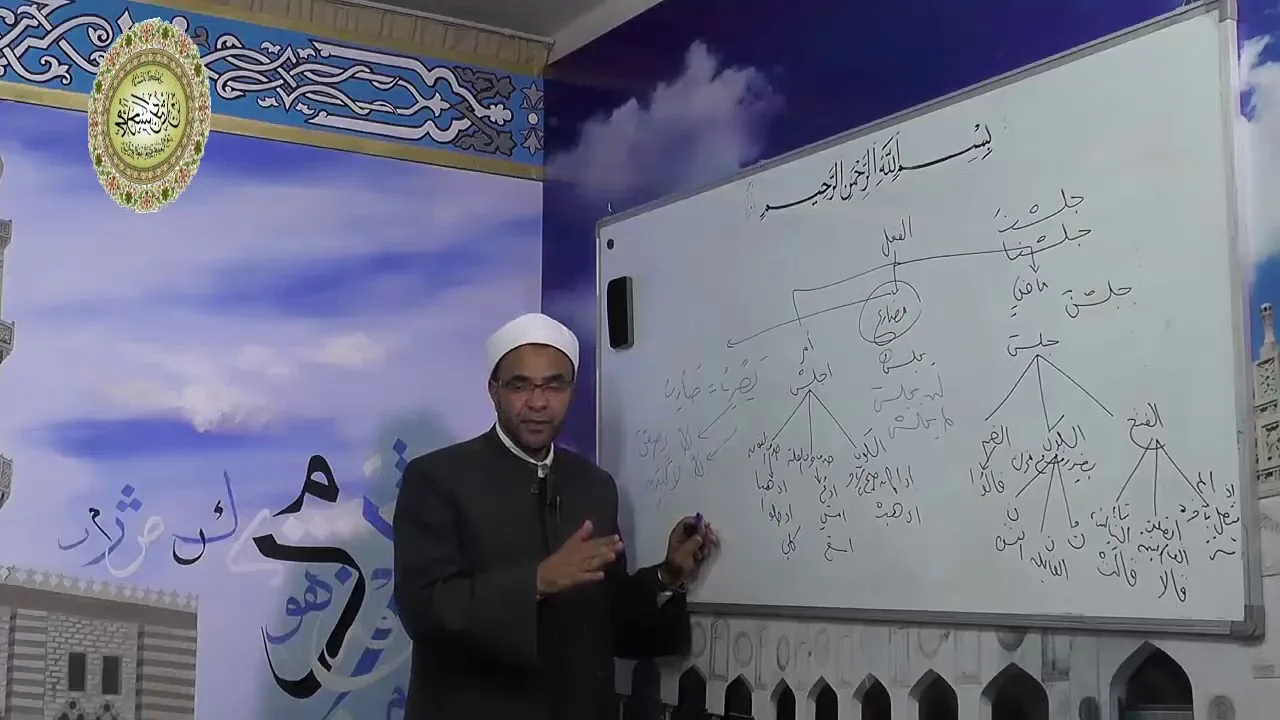 شرح متممة الآجرومية - الدرس السادس والثلاثون - ((إعراب الأفعال)) 036