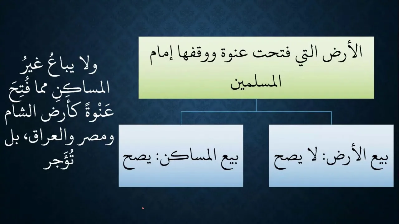 شرح كتاب البيع من زاد المستقنع02 (الجامعة) - تتمة شروط البيع - عامر بهجت