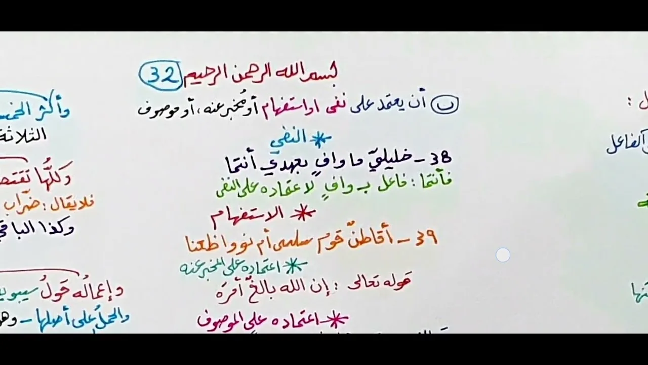 شرح قطر الندى ( ٣-أحكام اسم الفاعل ٤-صيغ المبالغة ٥- اسم المفعول ) 32