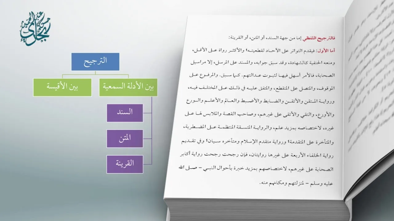 معاقد الأُصُول – شرح مختصر الروضة 93