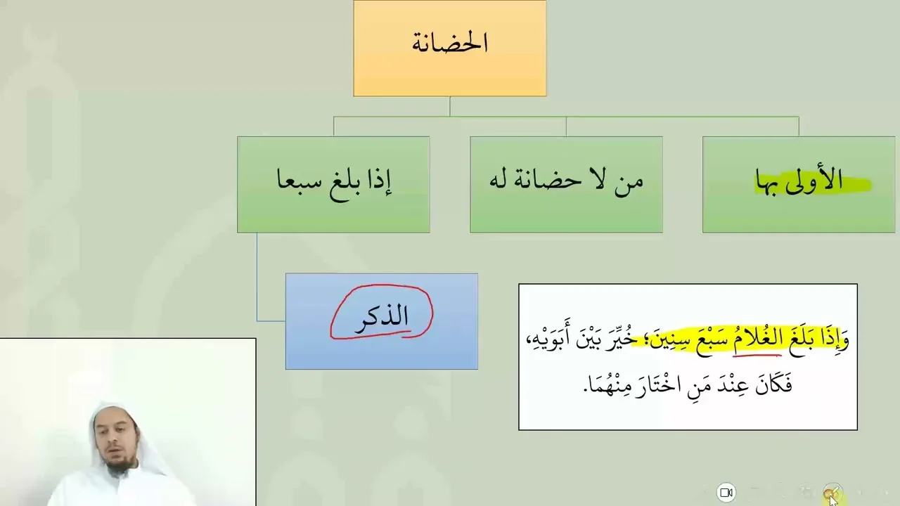 عمدة الفقه عامر بهجت - 15الحضانة