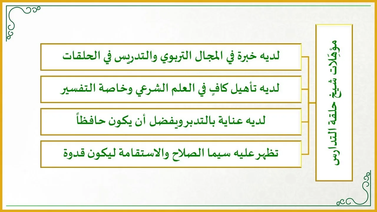 منهجية التاءات الخمس في تدارس القرآن الكريم (13) (ما هي مؤهلات شيخ حلقة التدارس؟)