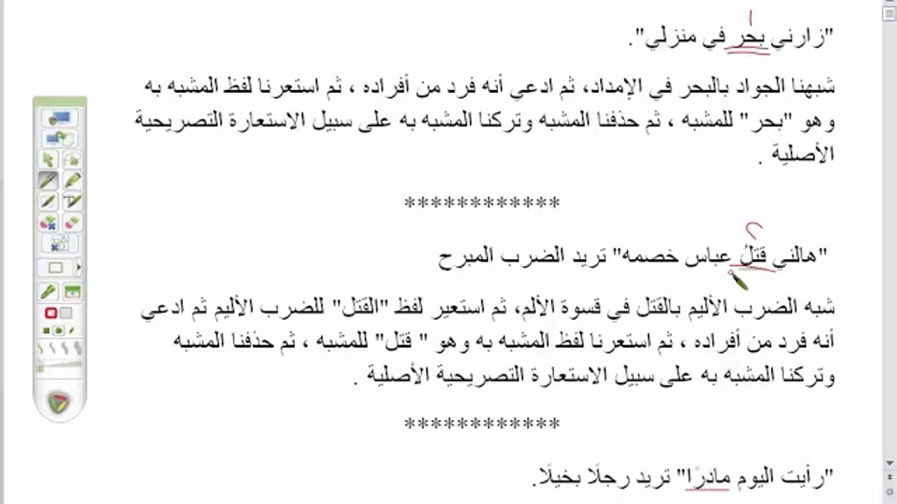 السمرقندية ( 5)  تطبيقات على الفريدة الثانية في العقد الأول :  على الاستعارة التبعية والأصلية