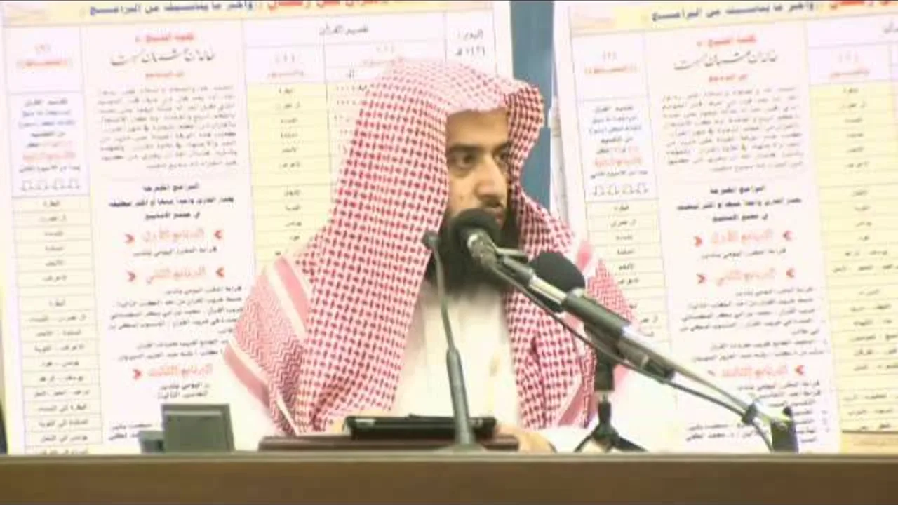 شرح الأربعين النووية المجلس السادس عشر |د.عمر المقبل |
