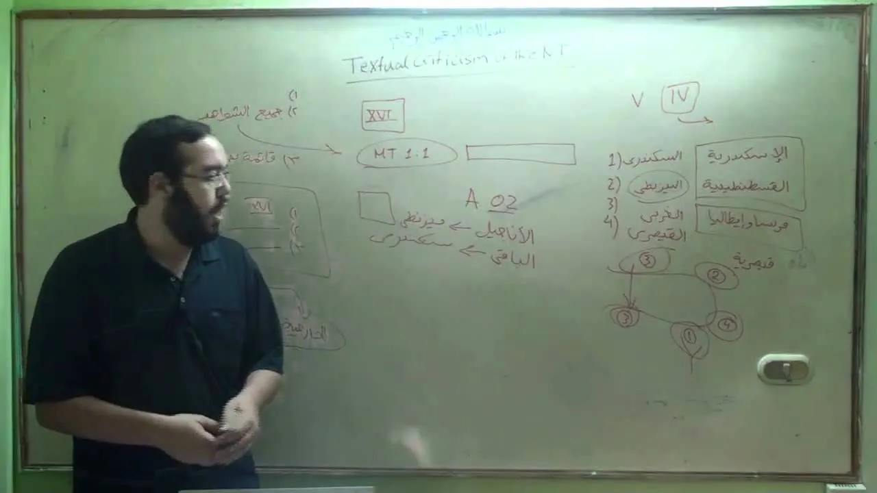 النقد الكتابي واللغة اليونانية (11) عمل الناقد النصي وكيفية الوصول للشكل الأقدم والأصح