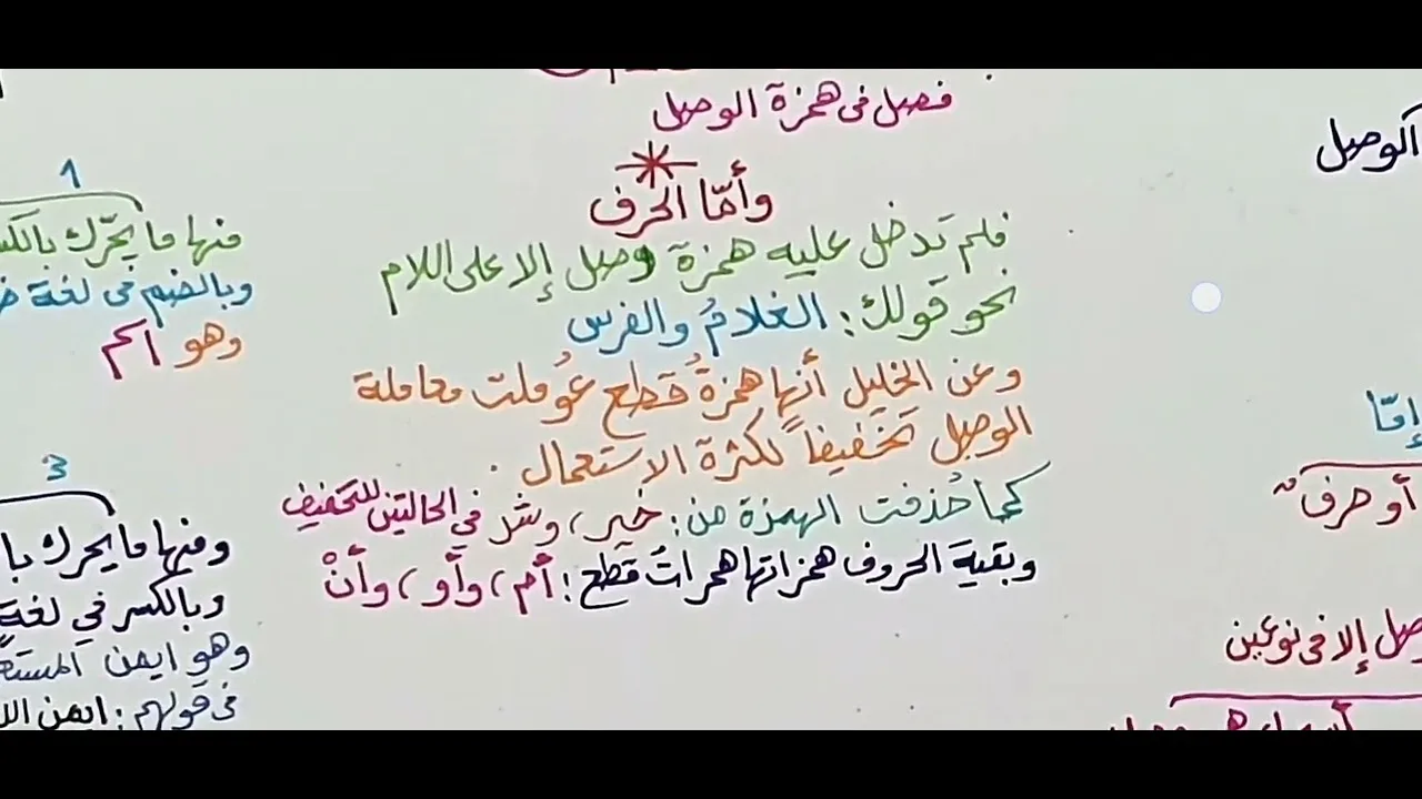 شرح قطر الندى ( همزة الوصل )  41