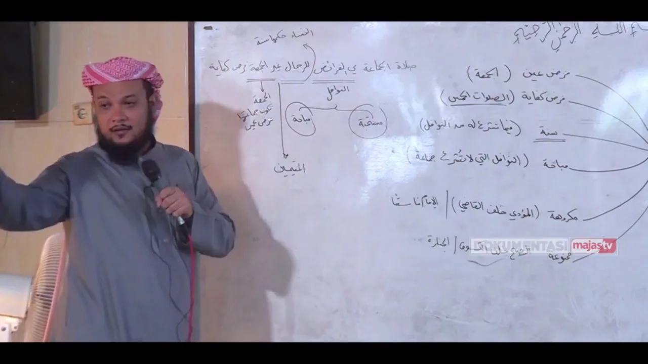 شرح فتح القريب المجيب   23   أحكام صلاة الجماعة