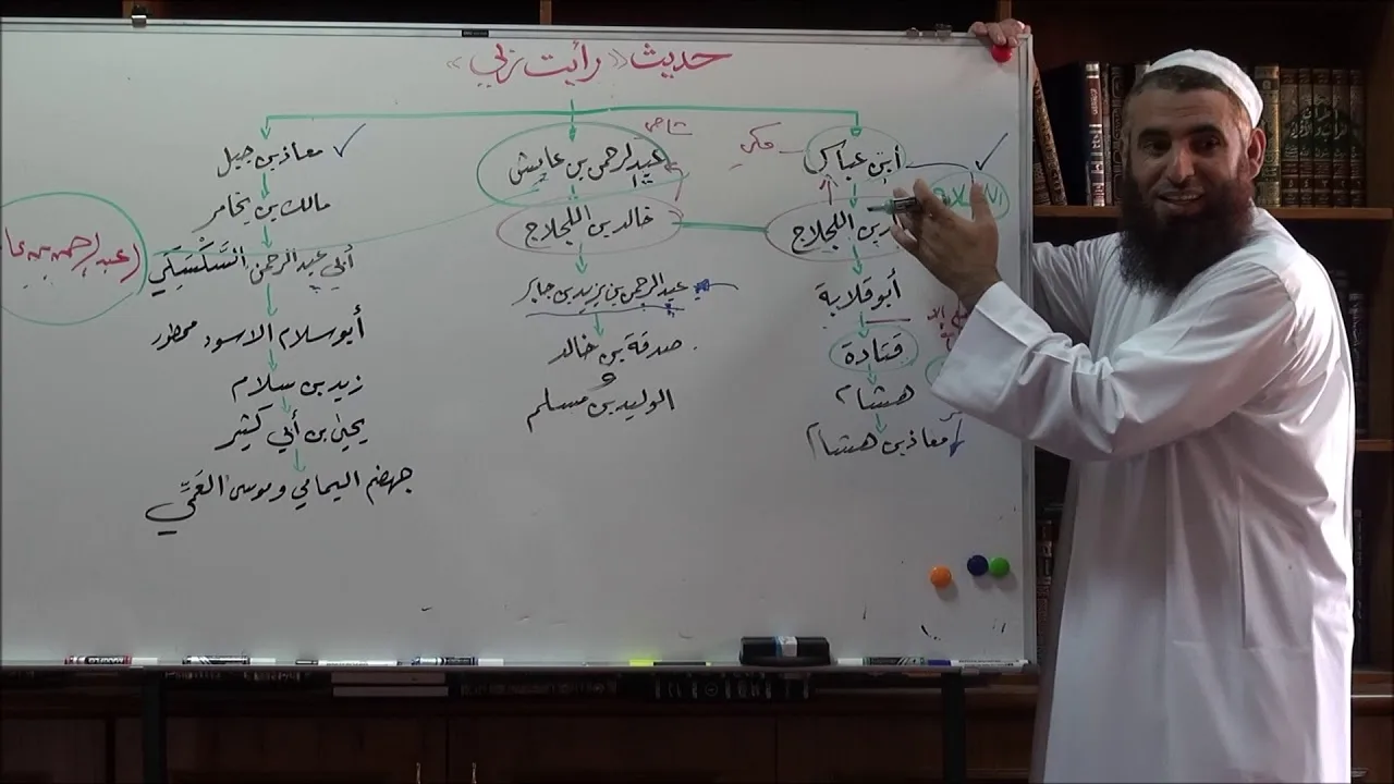 21 - شـرح علـل الحـديث لابن أبي حـاتم الـرازي رحمـه الله - الـدرس الحادي والعشــرون
