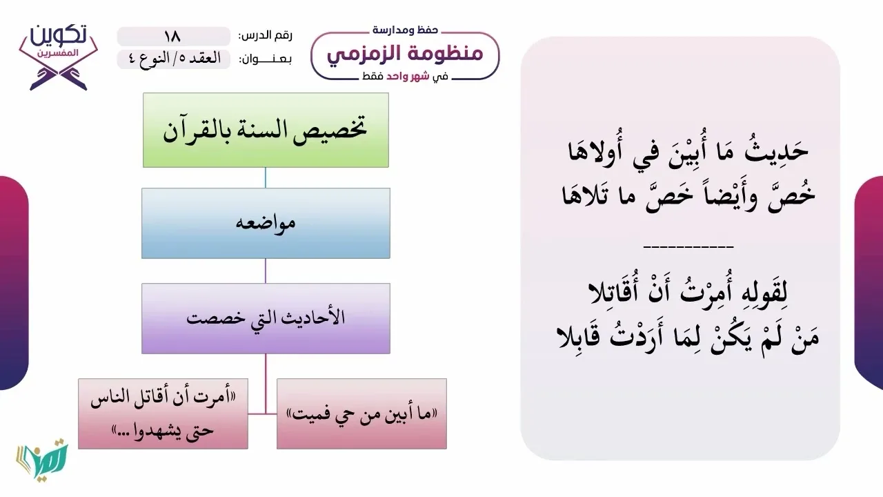 شرح منظومة الزمزمي - 9