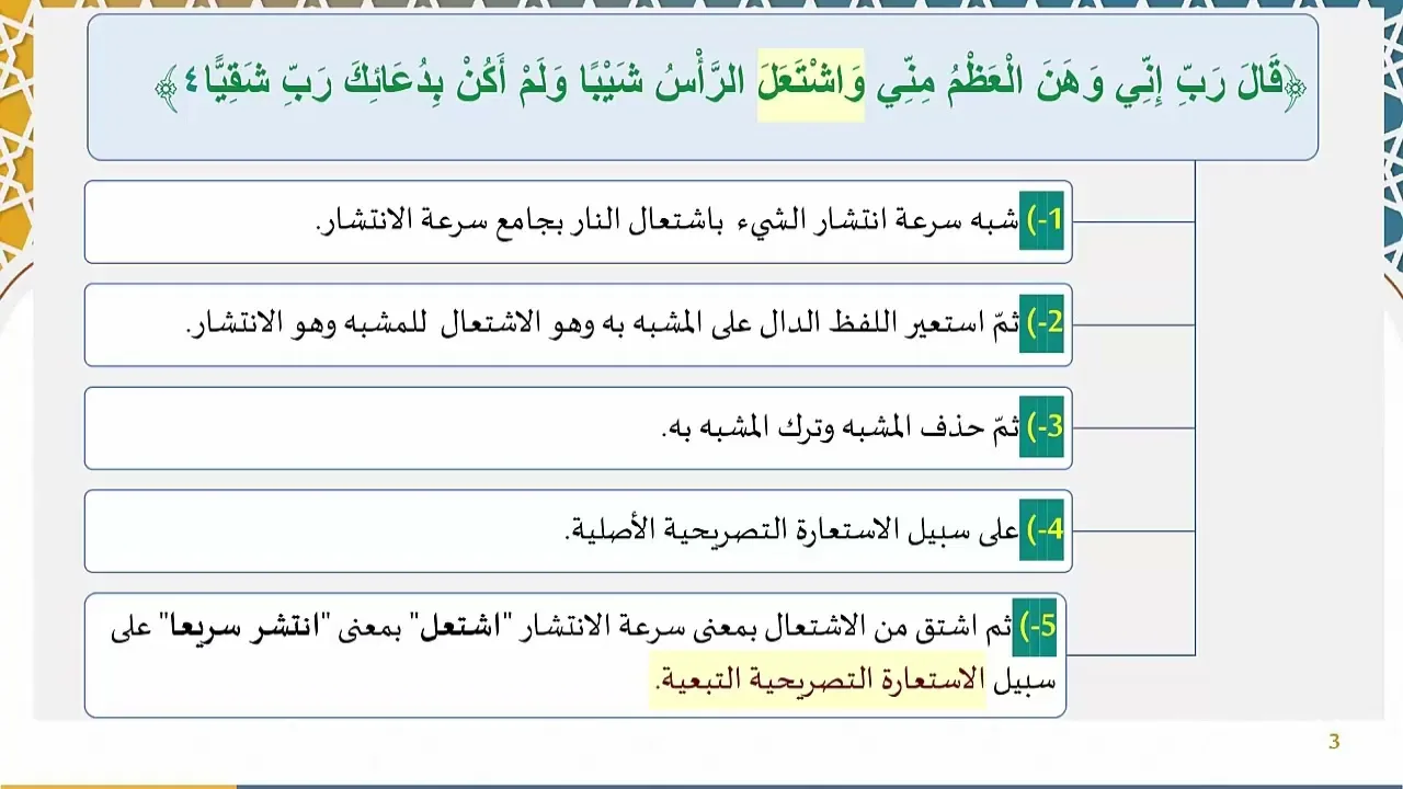 دروس البلاغة (78) (تدريبات على الاستعارة)