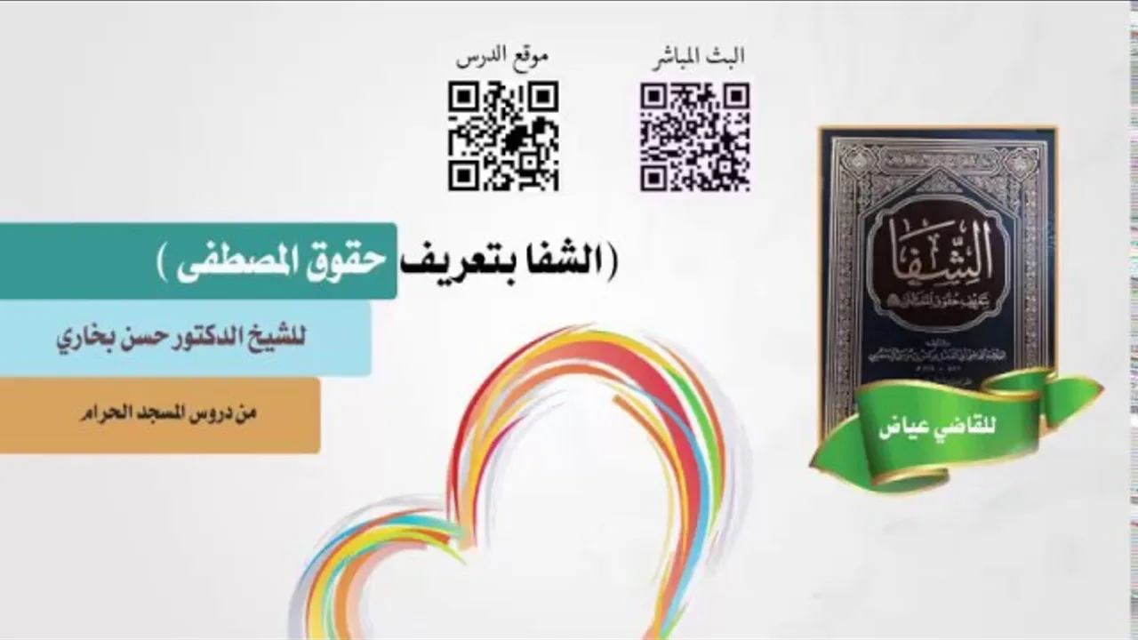 شرح الشفا للشيخ حسن بخاري الدرس 71 - فصل في أسمائه ﷺ 2 | في 16-7-1438هـ