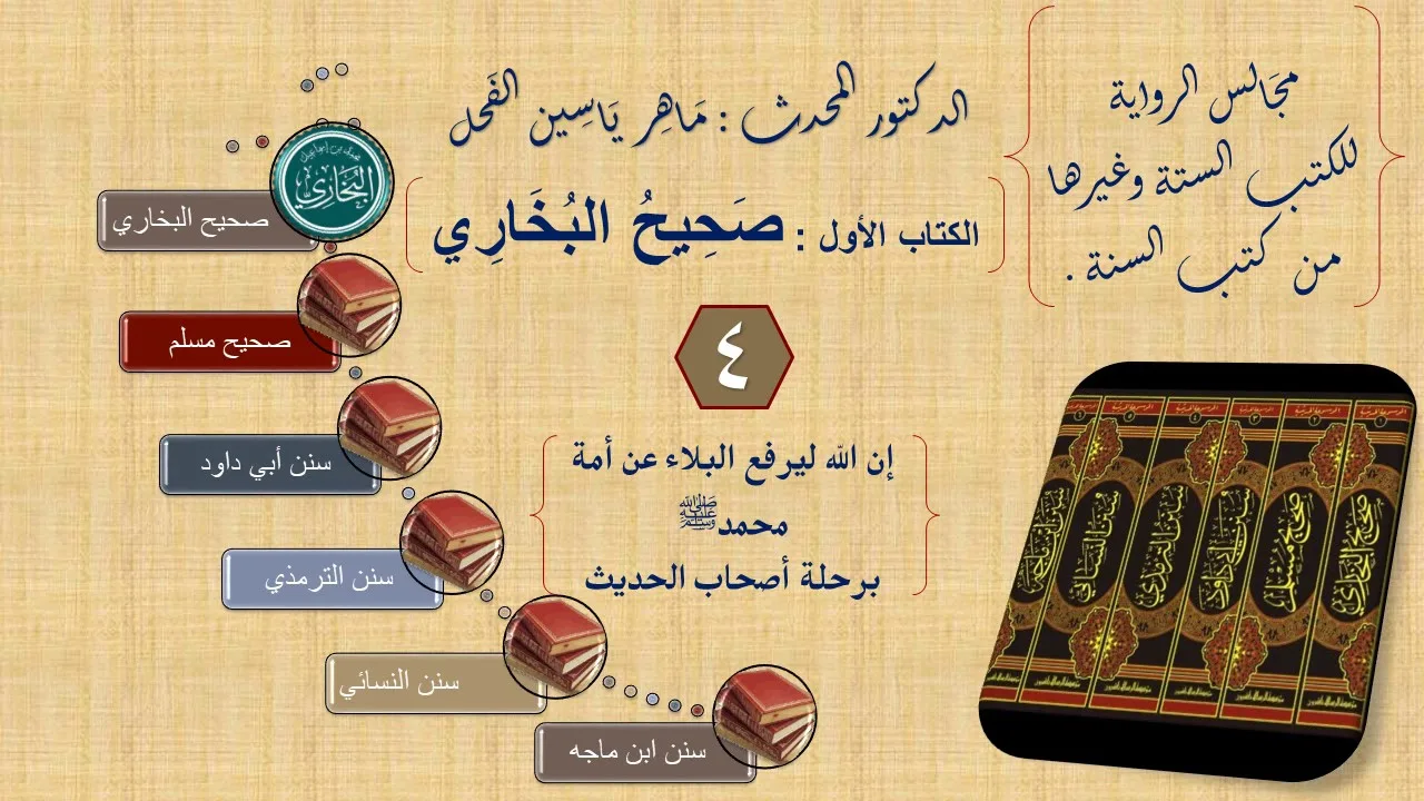 4 - مجالس الرواية || صحيح البخاري : رقم الحديث من 201 إلى 293 ||د.ماهر ياسين الفحل