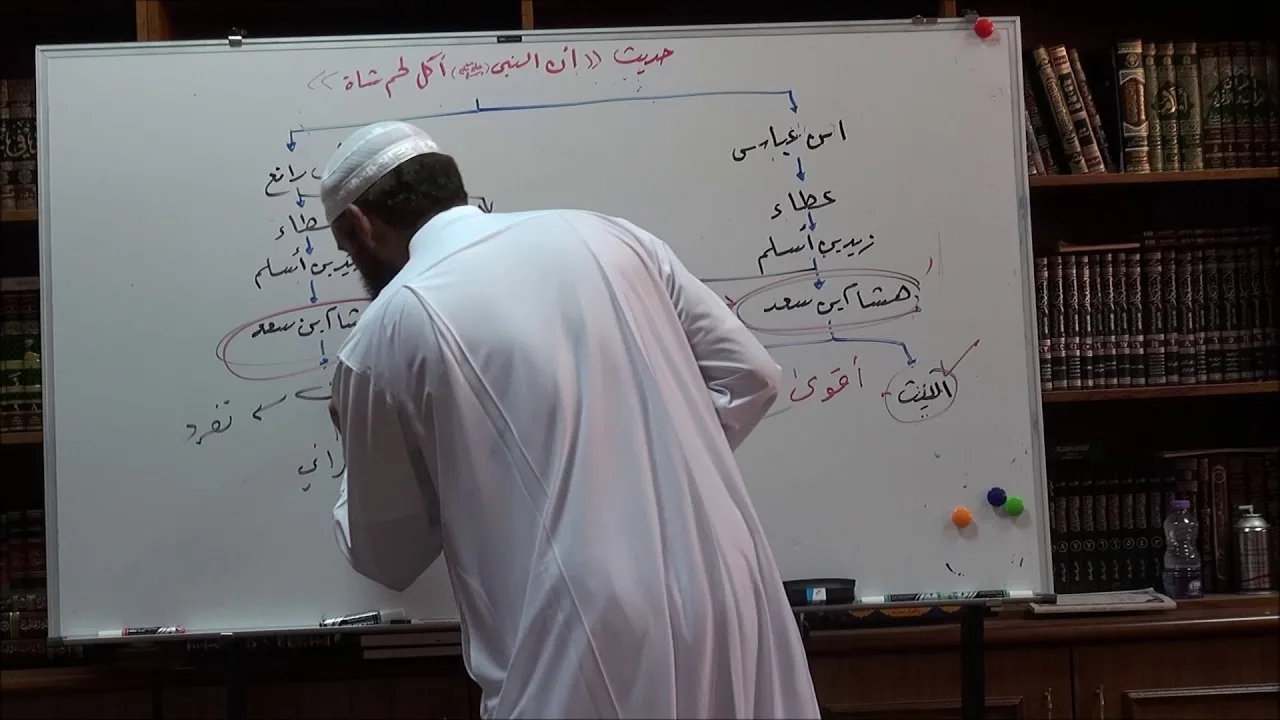 20 - شـرح علـل الحـديث لابن أبي حـاتم الـرازي رحمـه الله - الـدرس العشــــــرون