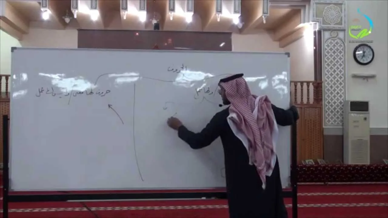 مهارات التحليل النحوي | أ.د. محمد العمري | الدرس السادس