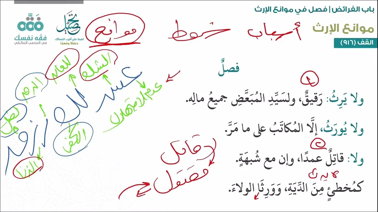 الدرس (321): فصل موانع الإرث - إرث المفقود والخنثى - باب الفرائض (10) | أقرب المسالك | نايف آل مبارك