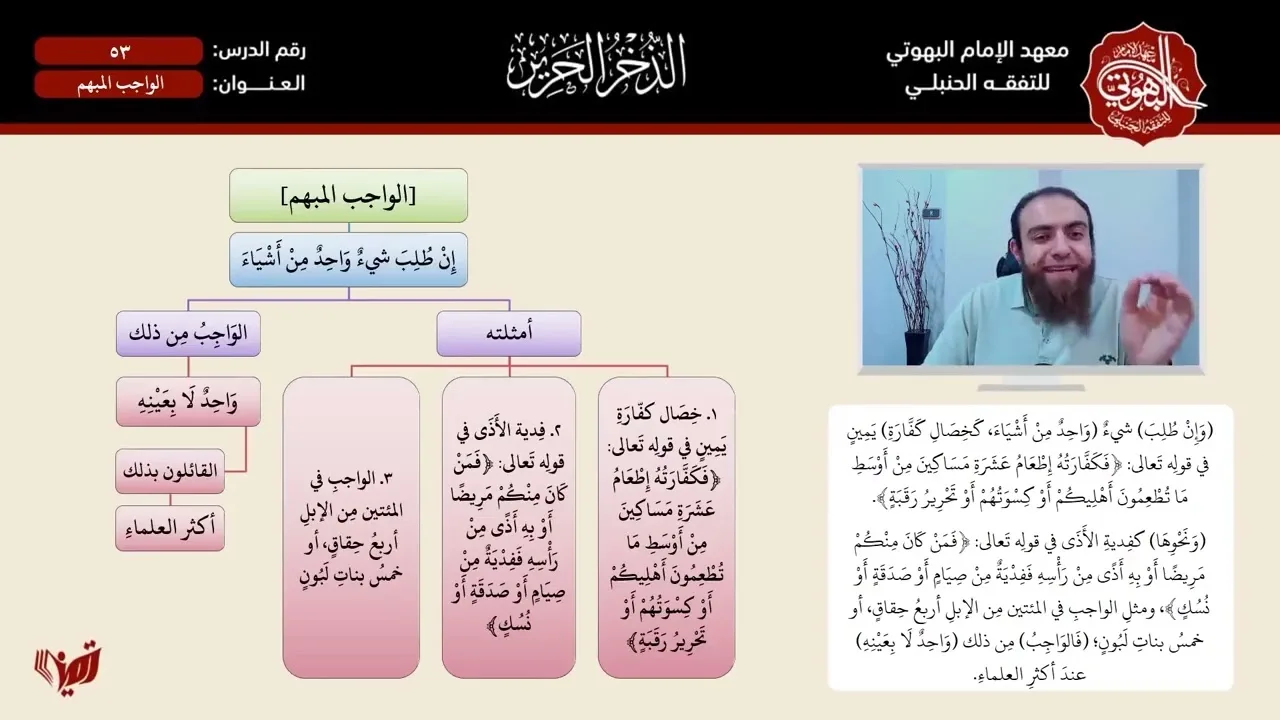 فائدة حول مخالفة الجمهور في تحرير محل النزاع ورتبته