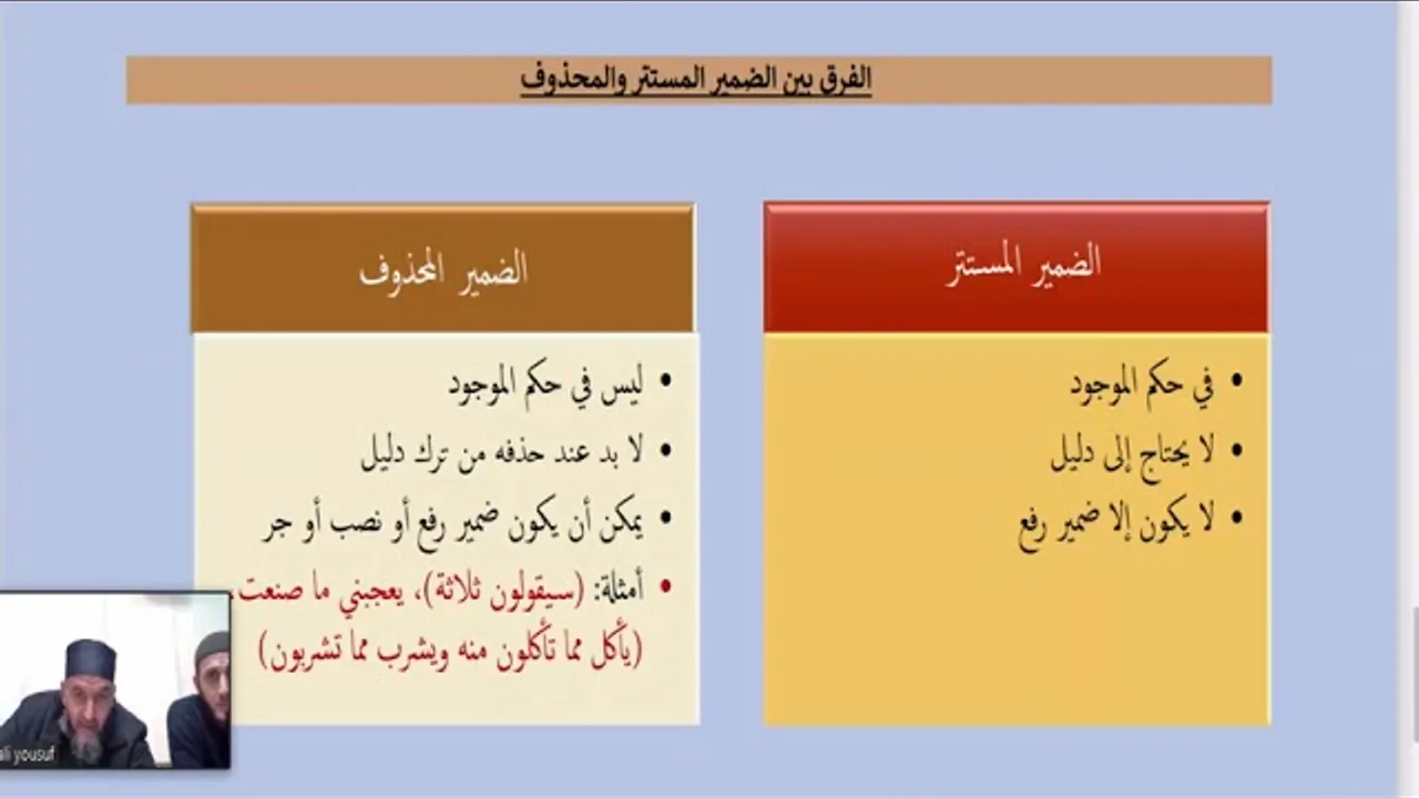 شرح الأشموني (36) القسم الأول من الضمائر