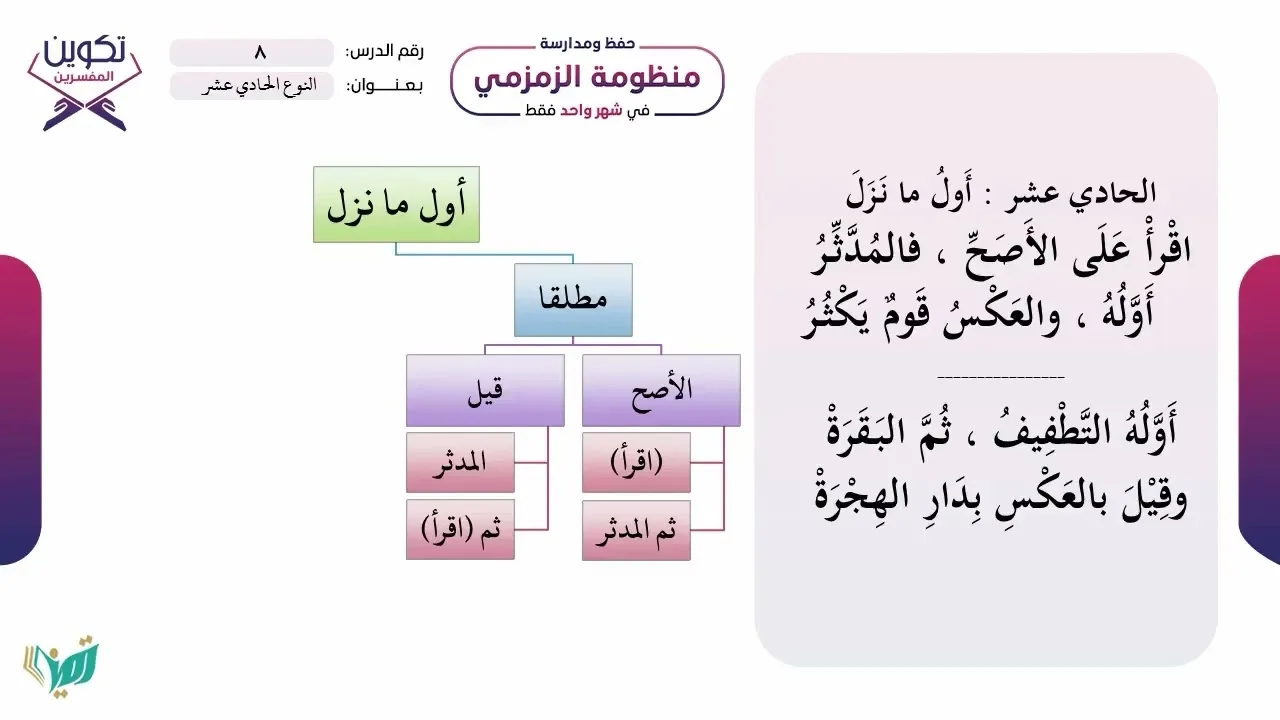 شرح منظومة الزمزمي - 4
