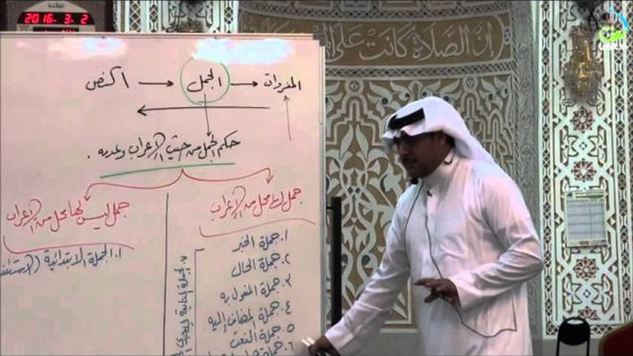 مهارات التحليل النحوي | أ.د. محمد العمري | الدرس العشرون