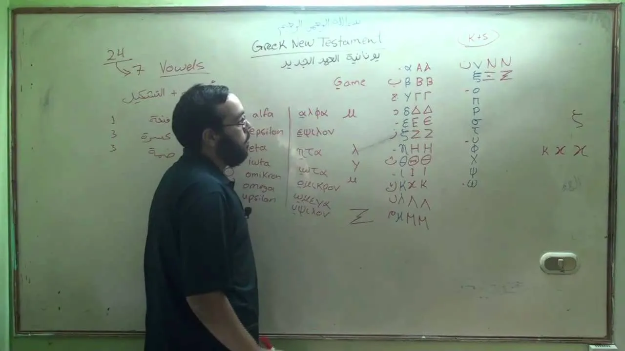 النقد الكتابي واللغة اليونانية (10) تكملة دراسة اليونانية القديمة للعهد الجديد