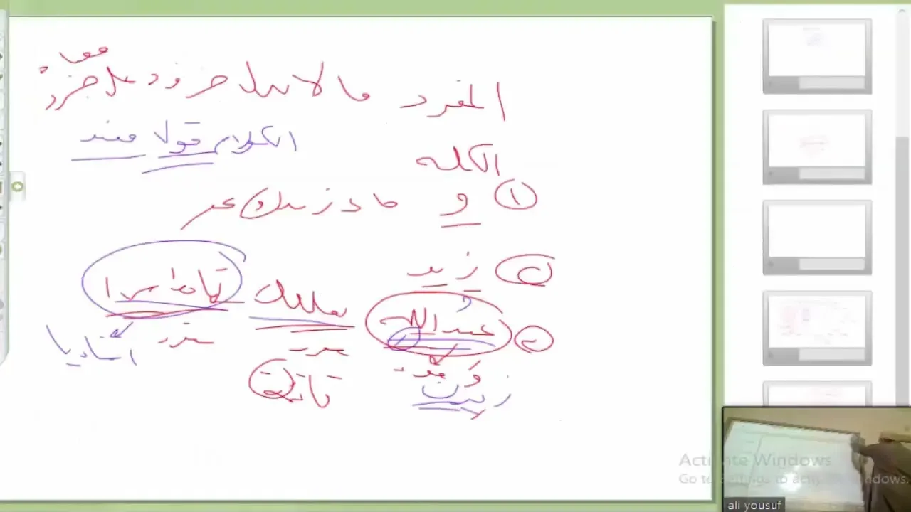 شرح ابن هشام على قطر الندى (15) الأسماء الخمسة