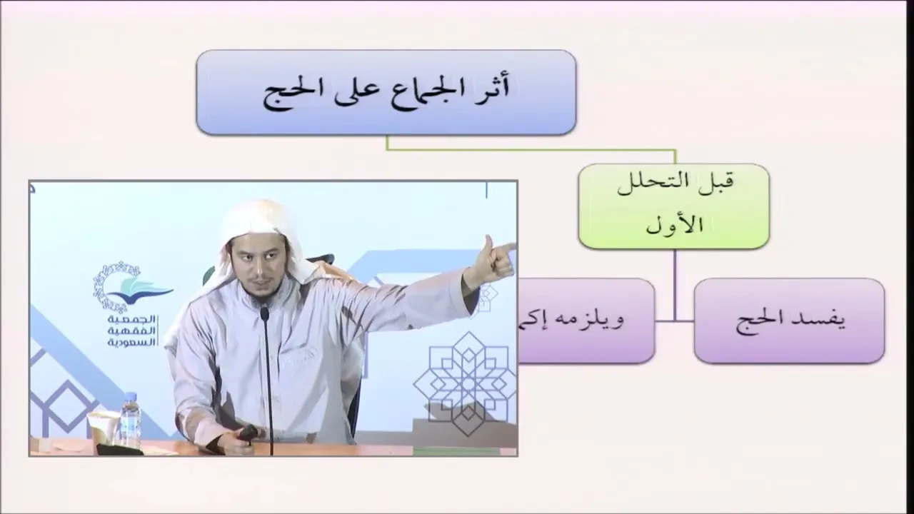 التأهيل الفقهي | المذهب الحنبلي | العبادات 10