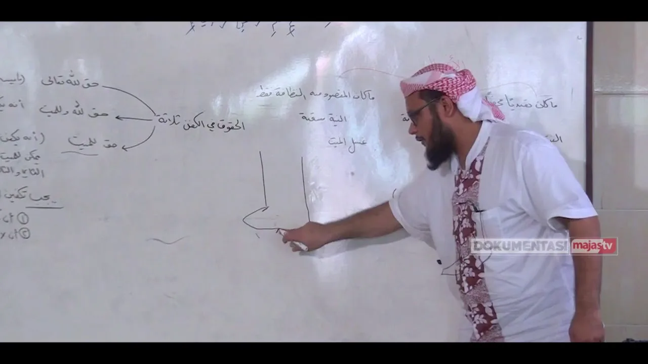 شرح فتح القريب المجيب   32  أحكام الصلاة على الميت و دفنه
