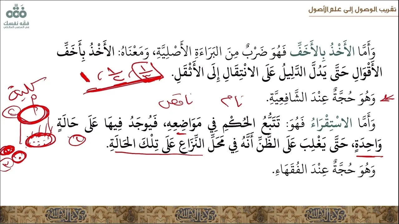 (39) الباب التاسع: في الاستصحاب ..إلخ - الفن الرابع في أدلة الأحكام | تقريب الوصول إلى علم الأصول
