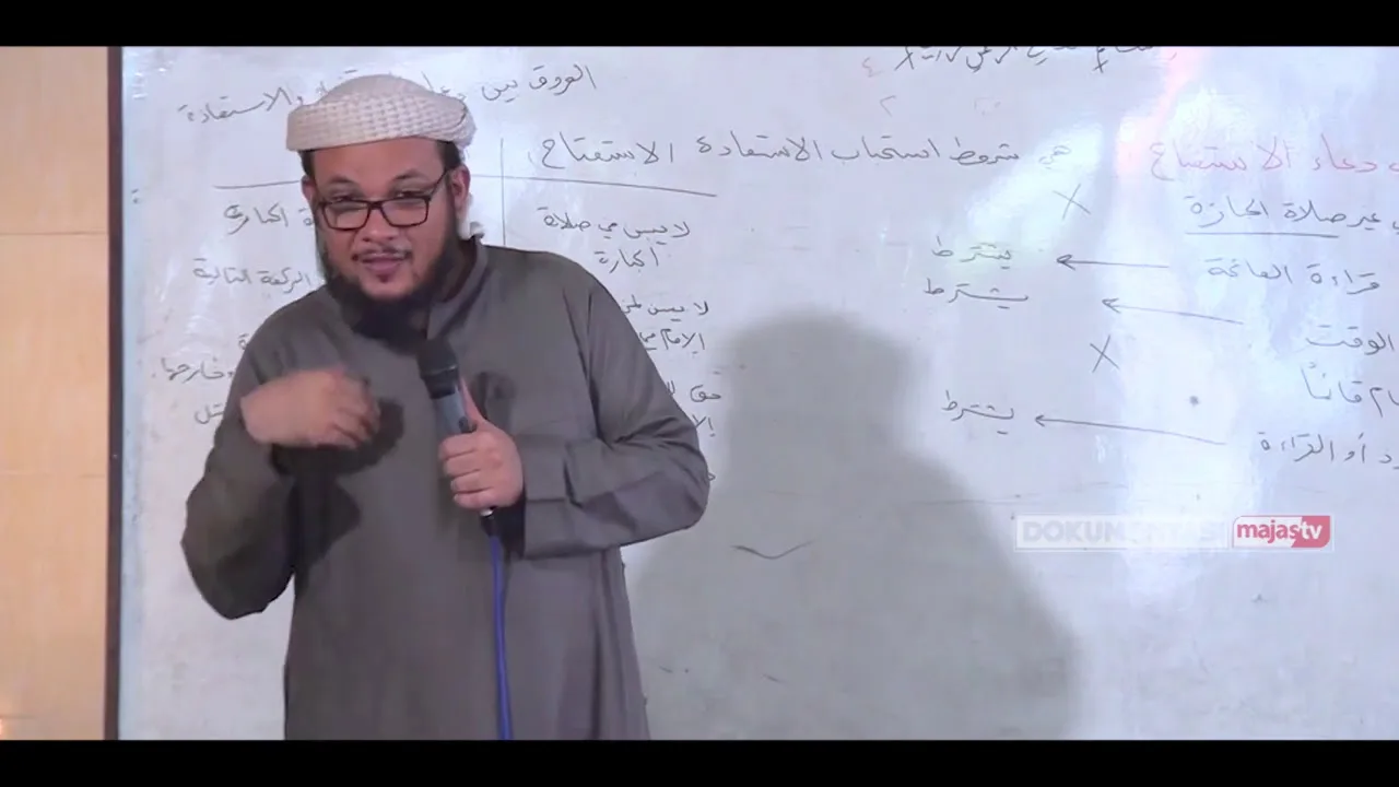 شرح فتح القريب المجيب   20   مبطلات الصلاة