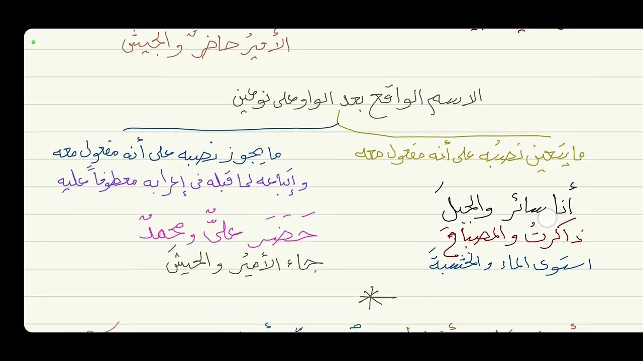 الاجرومية ( المفعول معه ) 33