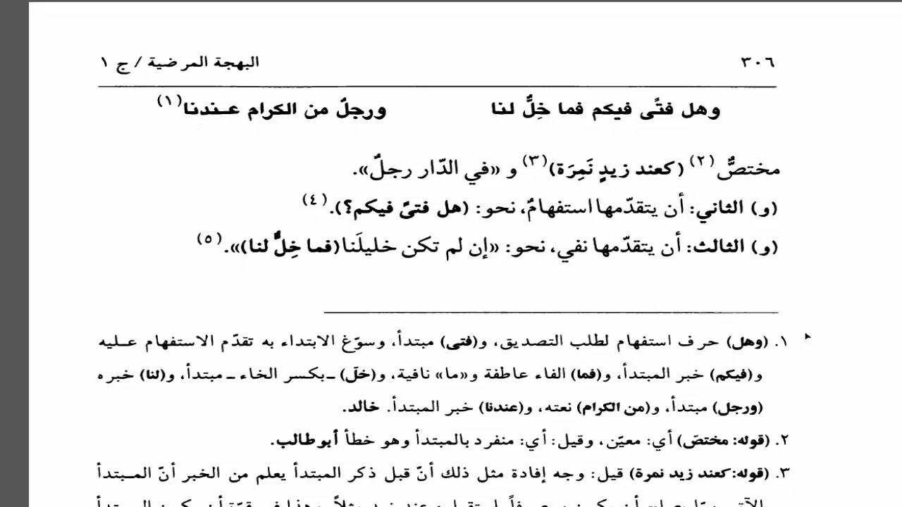 شرح السيوطي(53) ولا يجوز الابتدا بالنكرة
