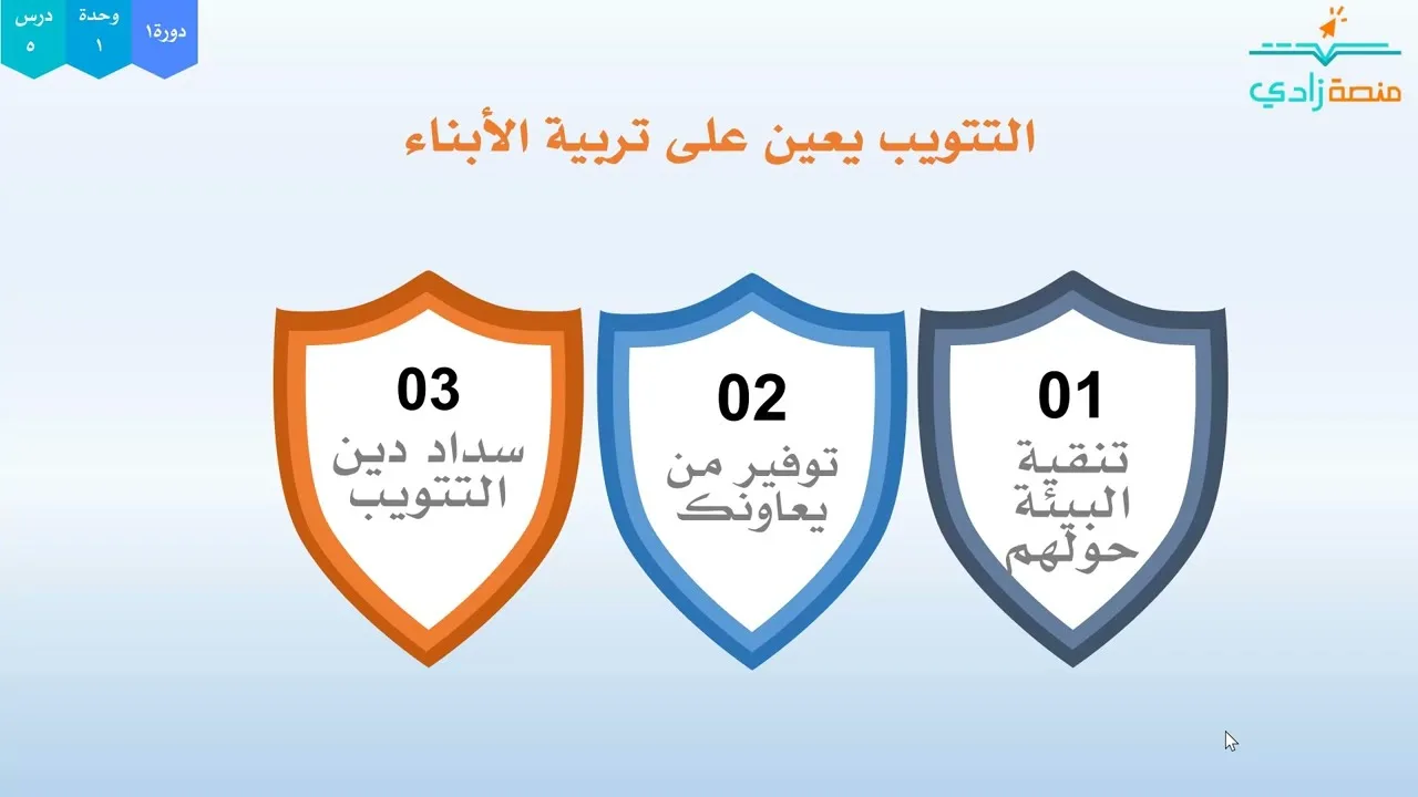 1/5 - من آثار التتويب عليك | دورة 1| "التتويب" .. تعريف وأهمية ومقدمات