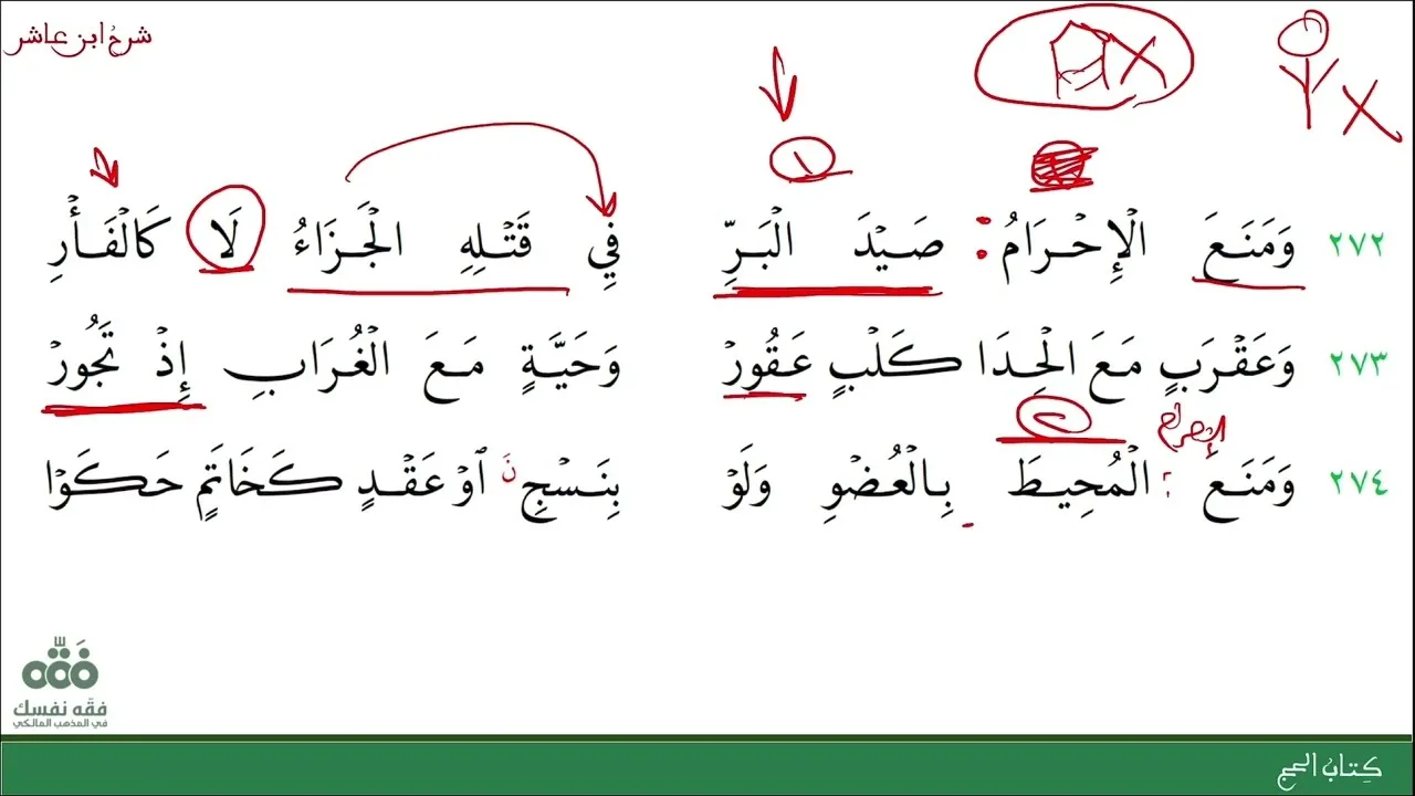 (34) ممنوعات الإحرام وتتمّة كتاب الحج | كتاب الحج | شرح ابن عاشر | نايف آل الشيخ مبارك