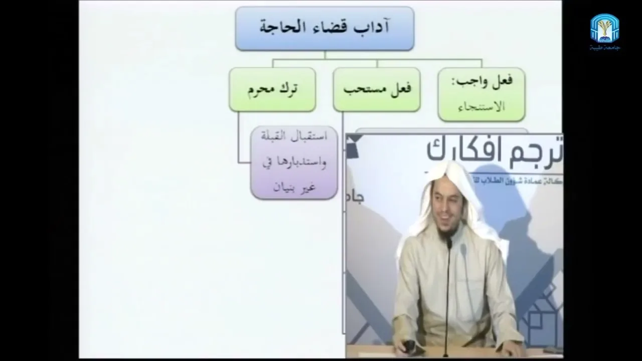 التأهيل الفقهي | المذهب الحنبلي | العبادات 2