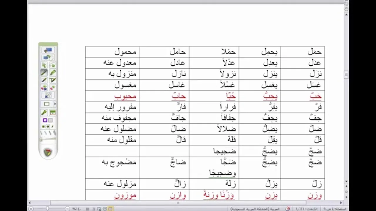 4) الشرح المطول للأمثلة المختلفة  / تدريبات على الباب الثاني (فعَل، يفعِل)